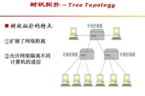 計算機網絡系統工程服務概論